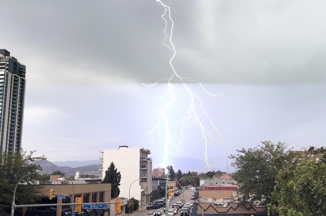 Weather the Challenges: When You Prepare Six Steps for a Storm in Kelowna