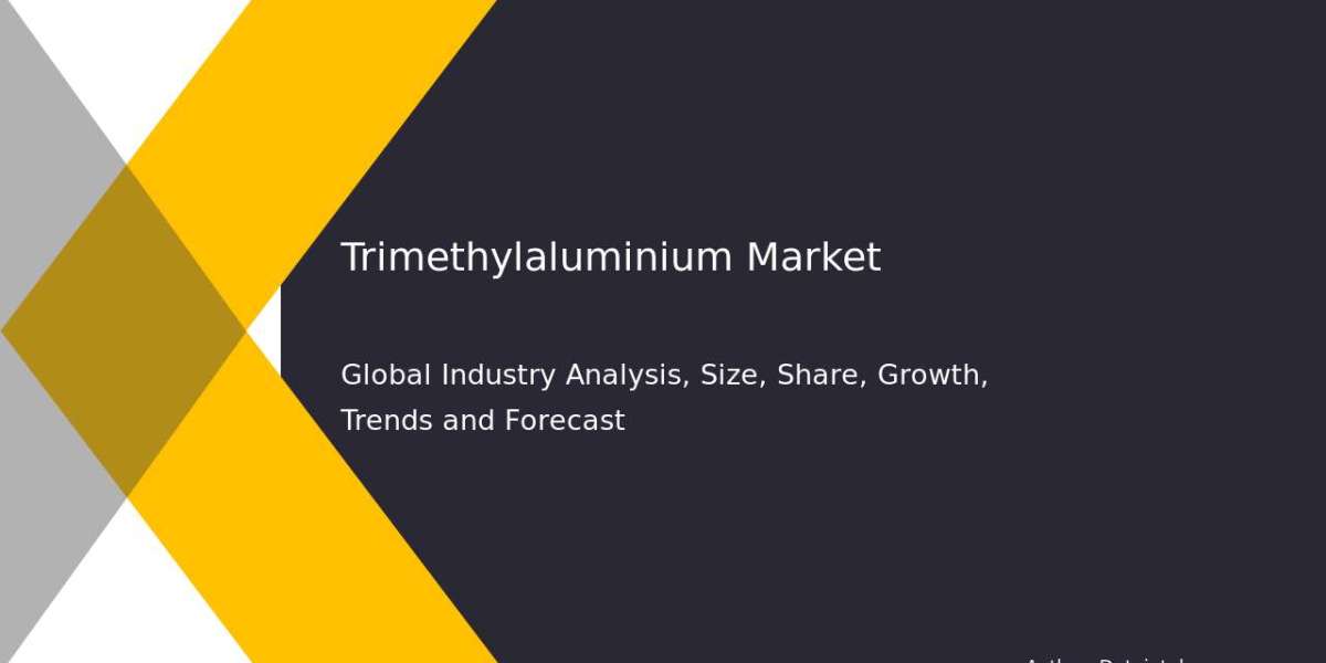 Trimethylaluminium Market Size & Competitive Strategies Report