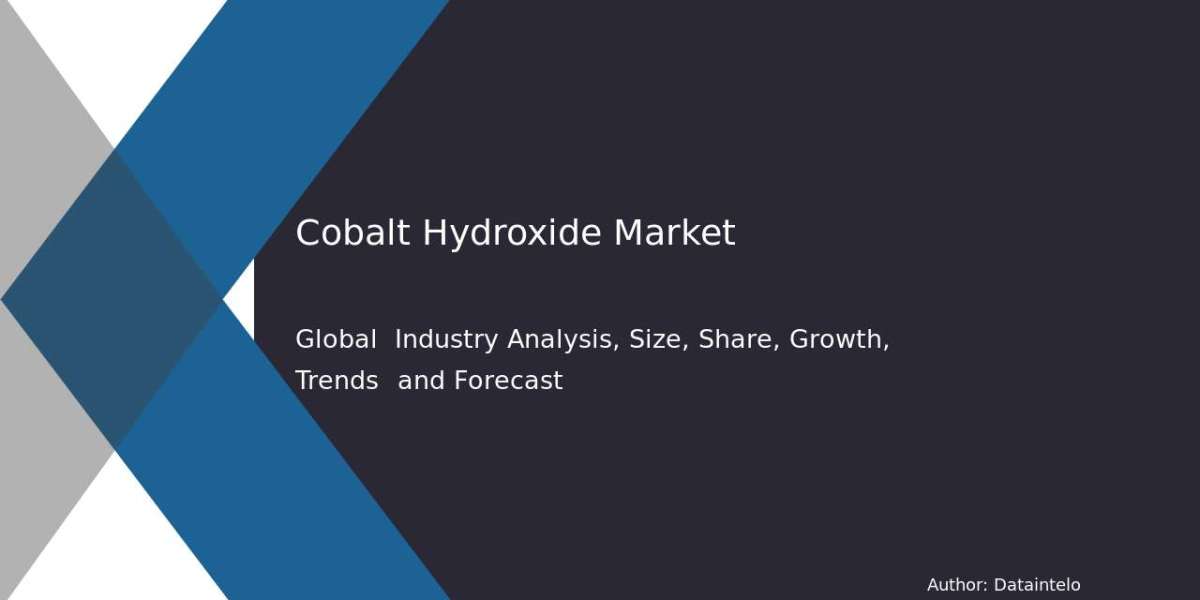 Cobalt Hydroxide Market Analysis and Share Insights 2032 with a 6.7% CAGR