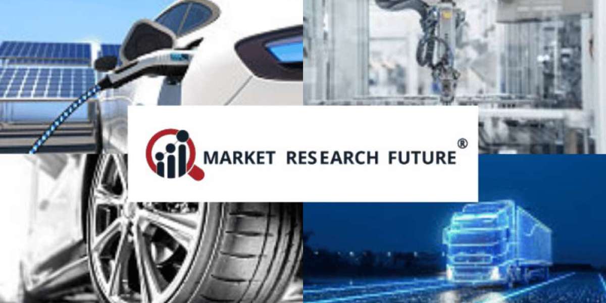 China Automotive Industry Market Insights, Market Trends and Investment Opportunities