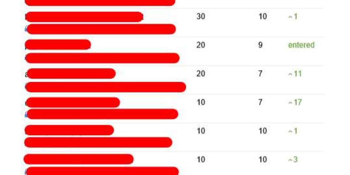 10 Quick Tips About Rewriter